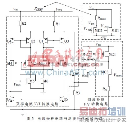 ����BCDMOS�����ĵ���ģ��ѹ��DC-DCת�������ʼ����