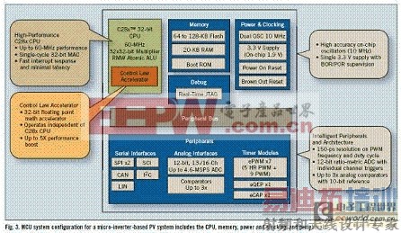 ͨ��΢���������ÿ�������Դ�����ӹ���ר��)