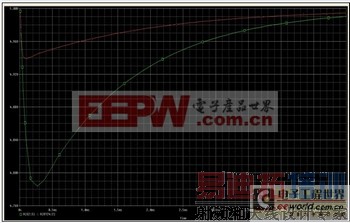 ��Դ���С��ʿ�����Ƹ���˲̬��Ӧ 