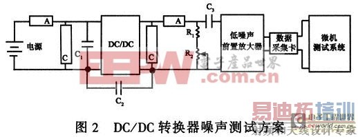 DC/DCת���������Է���
