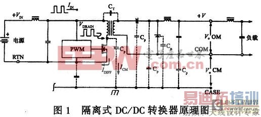 ���͵ĵ����������ʽDC/DCת����ԭ��ͼ