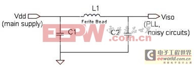 DSPϵͳ��������EMI����Ľ������