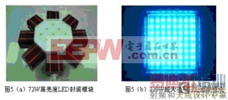 大功率LED封装关键技术全解析