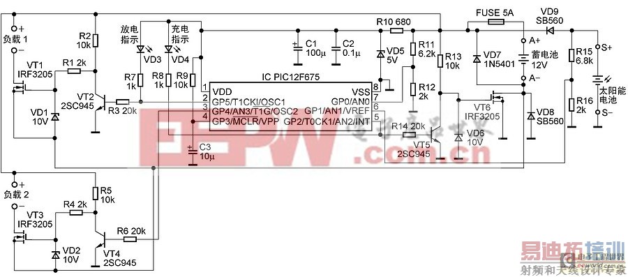 ̫���ܹ��ϵͳ������