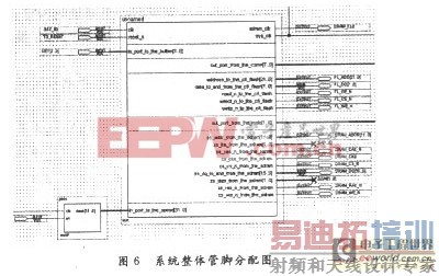 ����Nios���ֱ�����PID���ٿ���ϵͳ�����Ӧ�÷���