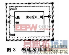 ����Nios���ֱ�����PID���ٿ���ϵͳ�����Ӧ�÷���