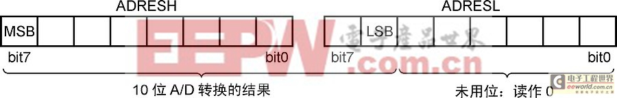 ̫���ܹ��ϵͳ������