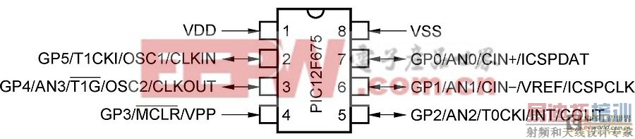 ̫���ܹ��ϵͳ������