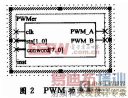 ����Nios���ֱ�����PID���ٿ���ϵͳ�����Ӧ�÷���