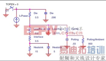 �����Ȳ��MOSFET��˲̬����