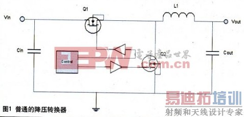 ��Դģ���EMI��ƣ����ӹ���ר��)