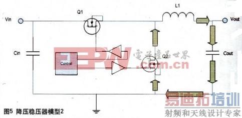��Դģ���EMI��ƣ����ӹ���ר��)