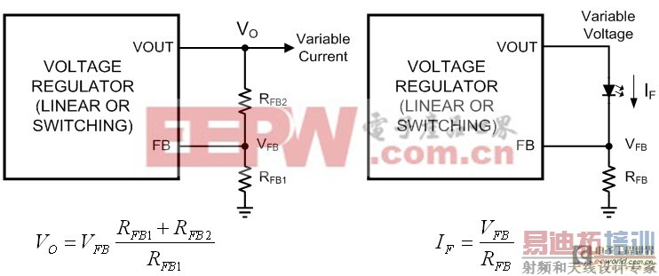 �����ȷ����LED�����Դ�۸�ͼ���� 