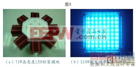 大功率LED封装技术及发展趋势