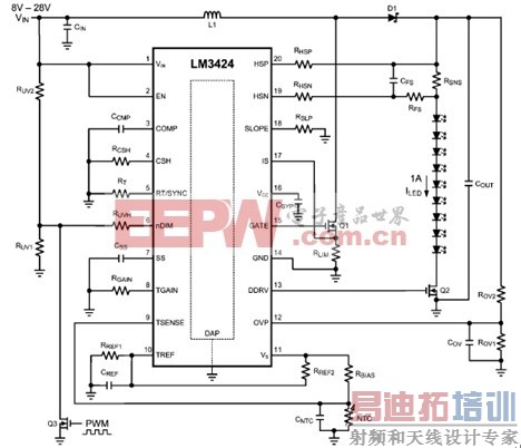 �����ȷ����LED�����Դ�۸�ͼ���� 