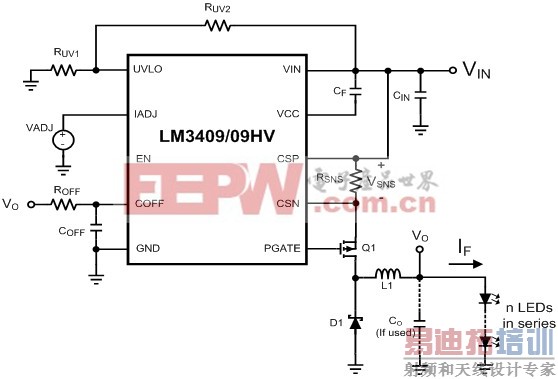 �����ȷ����LED�����Դ�۸�ͼ���� 