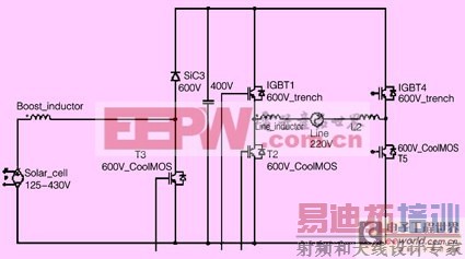 ̫���ܹ����������˽ṹ�����˼·��ͼ�ġ� 