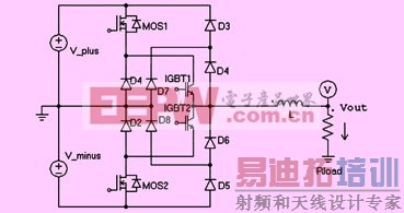 ̫���ܹ����������˽ṹ�����˼·��ͼ�ġ� 