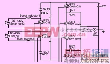 ̫���ܹ����������˽ṹ�����˼·��ͼ�ġ� 