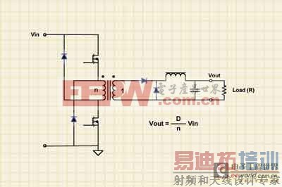 ��������ת��Ч�ʵĵ�Դ�������