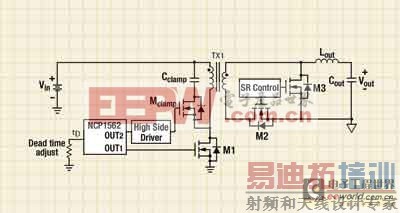 ��������ת��Ч�ʵĵ�Դ�������