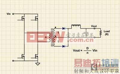 ��������ת��Ч�ʵĵ�Դ�������