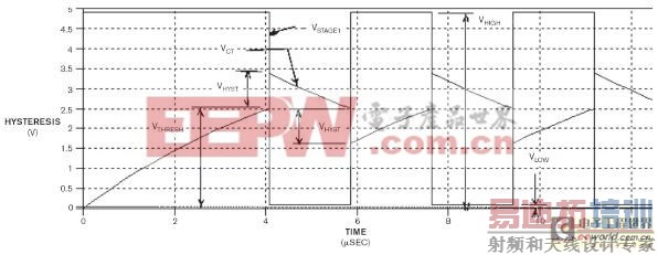 ���͵���Դ�Ǵӵ�2����ͻ�����