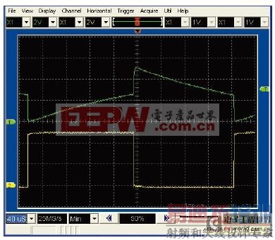 ��·�ڵ�Ƶ��������