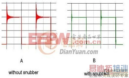 �������ͨ�����⿪�ص�ԴEMI