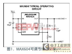 ʹ�ÿɱ������¶Ȳ��ұ�������ѹ�����