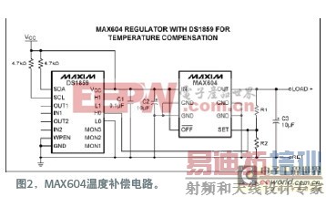 ʹ�ÿɱ������¶Ȳ��ұ�������ѹ�����