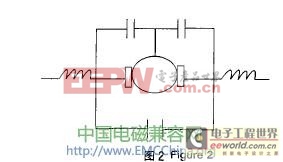 ��߲�ƷEMC���Լ�����ڵ���Ҫ����