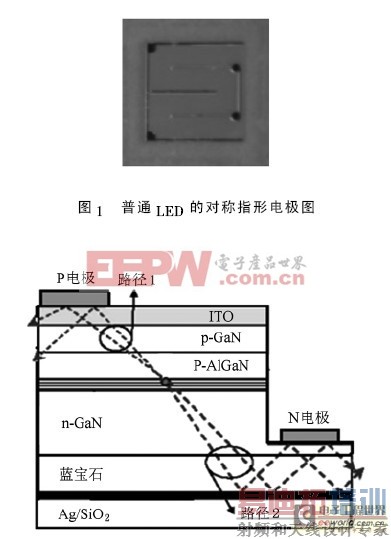 ����ȫ��λ���侵��������������о�