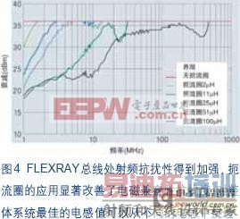 �����߶���Ȧ���Ƶ�ż���