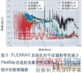 �����߶���Ȧ���Ƶ�ż���