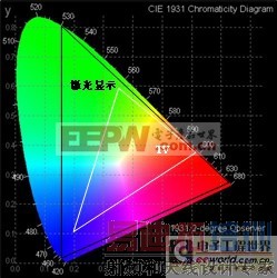 ǳ̸��������ʾ����