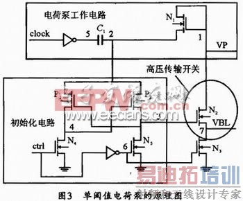 ����ֵ��ɱõ�ԭ������ͼ