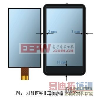 电容式触摸屏系统设计中需要实际考虑问题