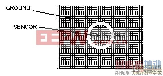 ����ʽ������Ӧ��