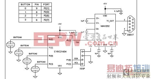 ����ʽ������Ӧ��