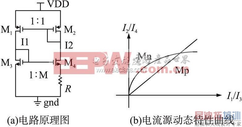 ͼ1 ���з������Ƶĵ���Դ��ԭ��ͼ