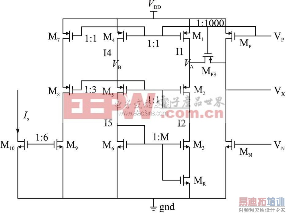 ͼ2 �Ľ��;��з������Ƶ���Դ�ĵ�������·