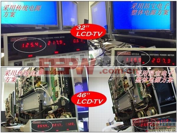 ��һ��LCD TV��Դ��������������(��)