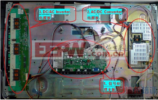 ��һ��LCD TV��Դ��������������(һ)