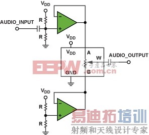 �����˽�digiPOT�����ܹ���������������
