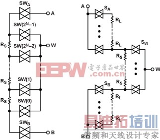 �����˽�digiPOT�����ܹ���������������