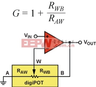 �����˽�digiPOT�����ܹ���������������