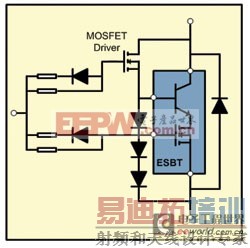 �Ż����ϵͳ����Ӱ��̫����BOSЧ�ܵ��¼ܹ���Ԫ��