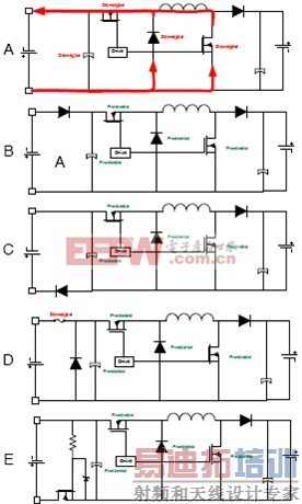 ͼ5�������Ե����������