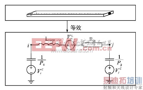 ͼ4���������ڵ��ĵ�Ч��·ģ��